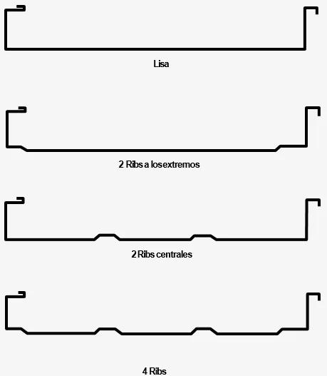 Medidas, peralte y diseño geométrico del perfil de lámina KR-24