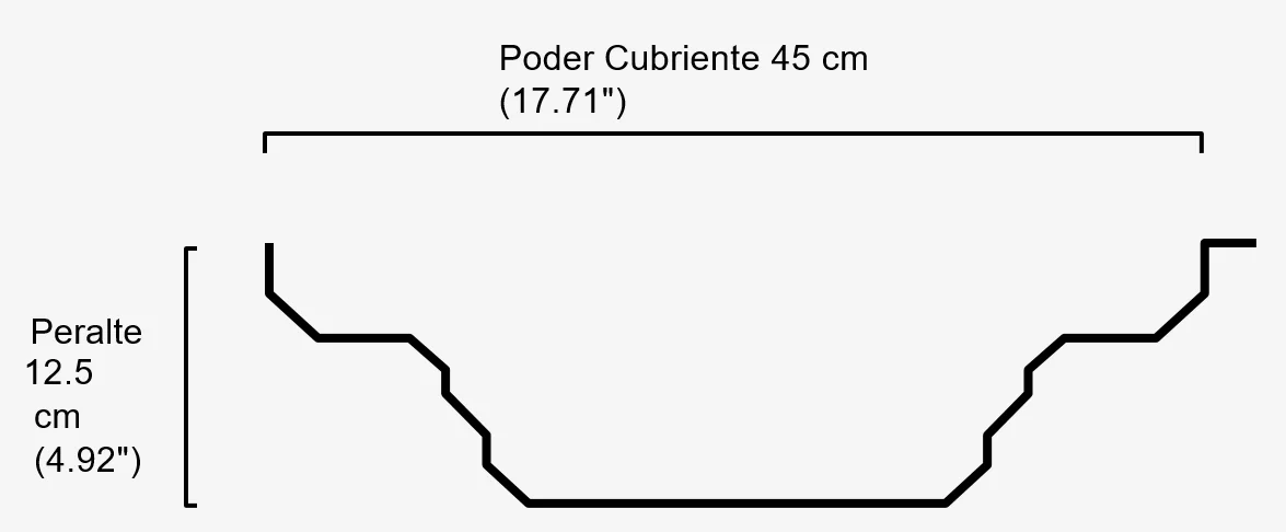 Medidas, peralte y diseño geométrico del perfil trapezoidal R-45