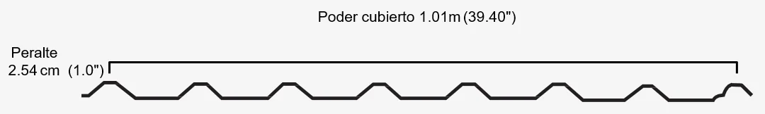 Medidas, peralte y geometría del perfil de lámina CM-100