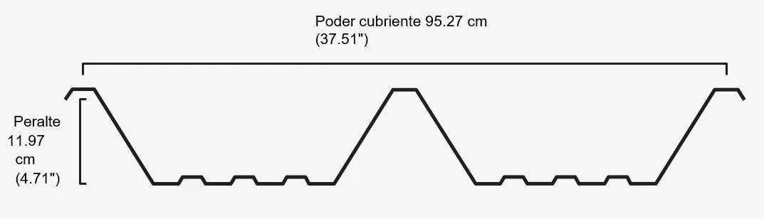Medidas, peralte y diseño geométrico del perfil estructural RD-90