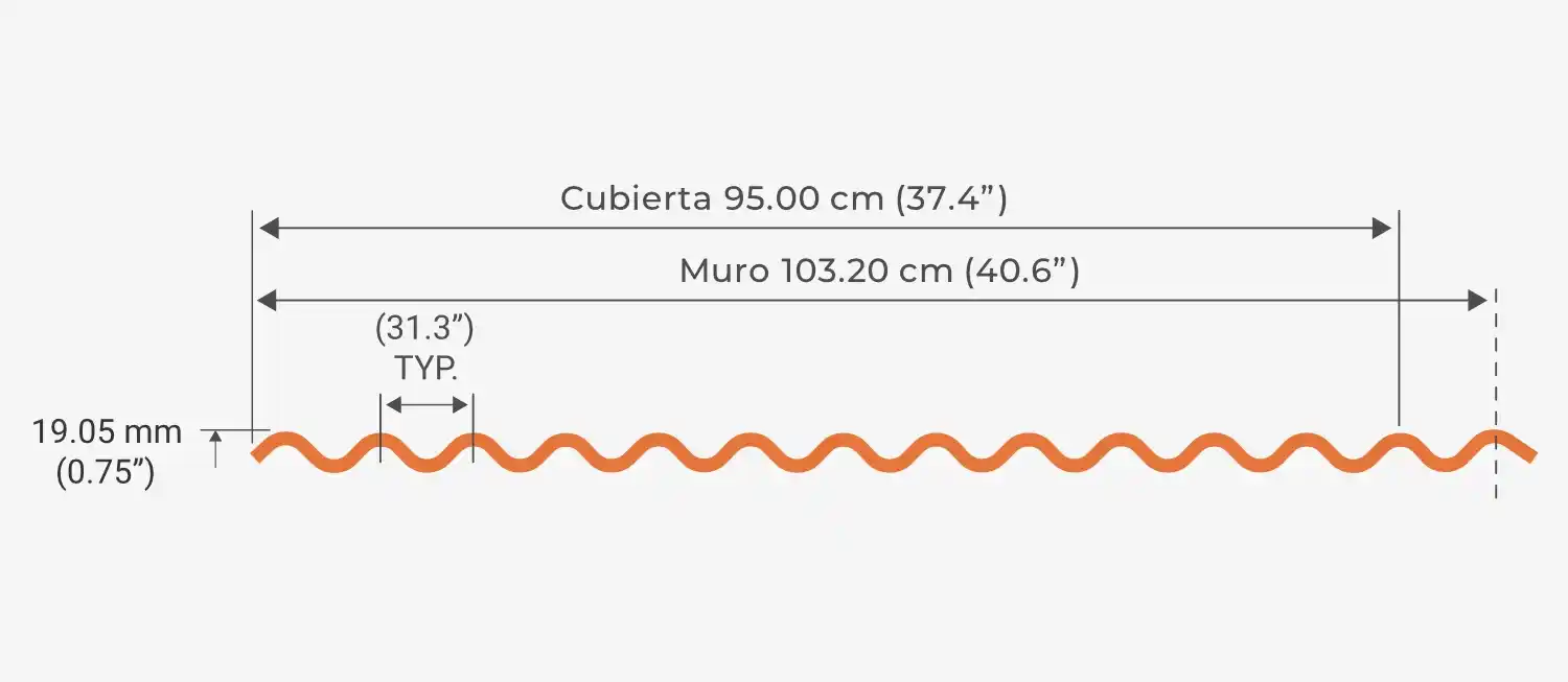Medidas, peralte y diseño geométrico del perfil de lámina O-100