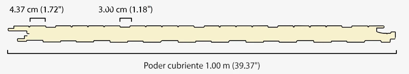 Medidas, espesores y diseño geométrico del panel Isoparete